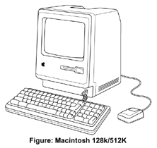 Macintosh 128/512k